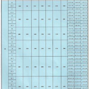 LDA型1-30噸電動單梁橋式起重機